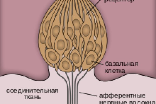 Где купить героин