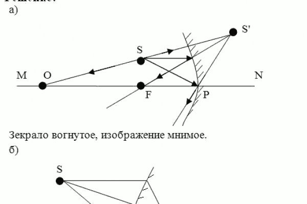 Как загрузить фото на мегу