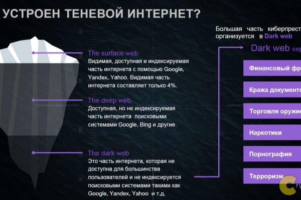 Обход блокировки кракен сайт